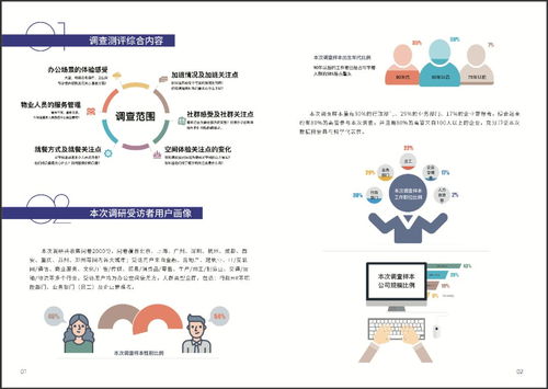 中國商務寫字樓空間與服務體驗報告發(fā)布，揭示未來辦公新趨勢